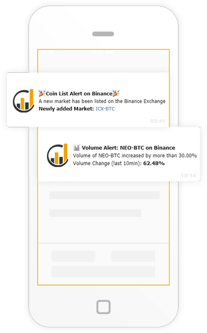 Receive Crypto Alerts on Telegram